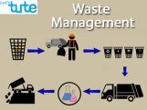 All Class Environmental Science - Waste Management Video by Let's tute All Class Environmental Science - Waste Management Video by Let's tute