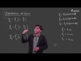 Waves On A String - Interference Of Waves Video By Plancess Waves On A String - Interference Of Waves Video By Plancess