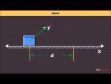 Class 11 Physics - Work Video by MBD Publishers Class 11 Physics - Work Video by MBD Publishers