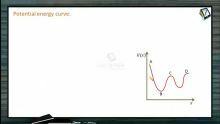 Work, Power And Energy - Potential Energy Curve (Session 7)