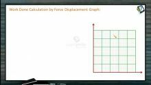 Work, Power And Energy - Work Done Calculation By Force Displacement Graph (Session 2)