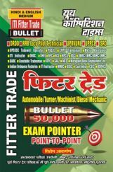ITI Fitter Trade फिटर ट्रेड Exam Pointer ITI Fitter Trade फिटर ट्रेड Exam Pointer