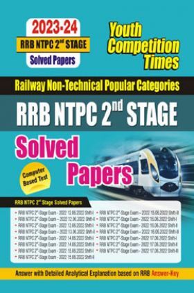 RRB NTPC 2 Stage Solved Papers 2023-2024