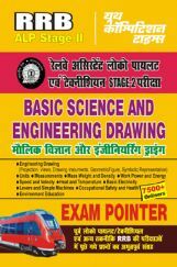RRB ALP Stage-II Basic Science & Engineering Drawing परीक्षा पॉइंटर 2023-24 RRB ALP Stage-II Basic Science & Engineering Drawing परीक्षा पॉइंटर 2023-24
