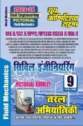 RRB JE/SSC JE/UPPCL सिविल इंजीनियरिंग Pictorial Booklet Fluid Mechanics Solved Papers 2023-24 RRB JE/SSC JE/UPPCL सिविल इंजीनियरिंग Pictorial Booklet Fluid Mechanics Solved Papers 2023-24