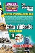 All JE/AE सिविल इंजीनियरिंग Pictorial Surveying Booklet 2022-23 All JE/AE सिविल इंजीनियरिंग Pictorial Surveying Booklet 2022-23