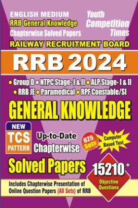 RRB General Knowledge Solved Papers 2023-24